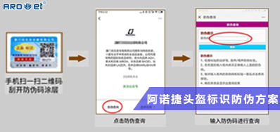 从一盔一带到电动车头盔喷。。。。。。。，，，，，，你有注重到它了吗